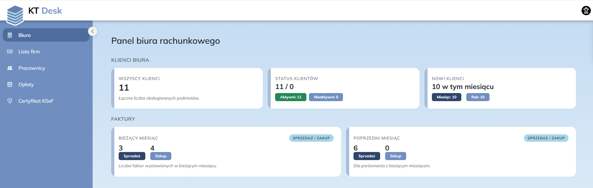 Panel biura rachunkowego